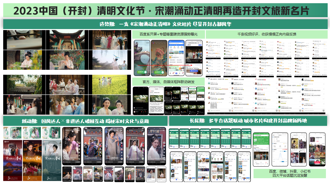2023 中国（开封）清明文化节传播