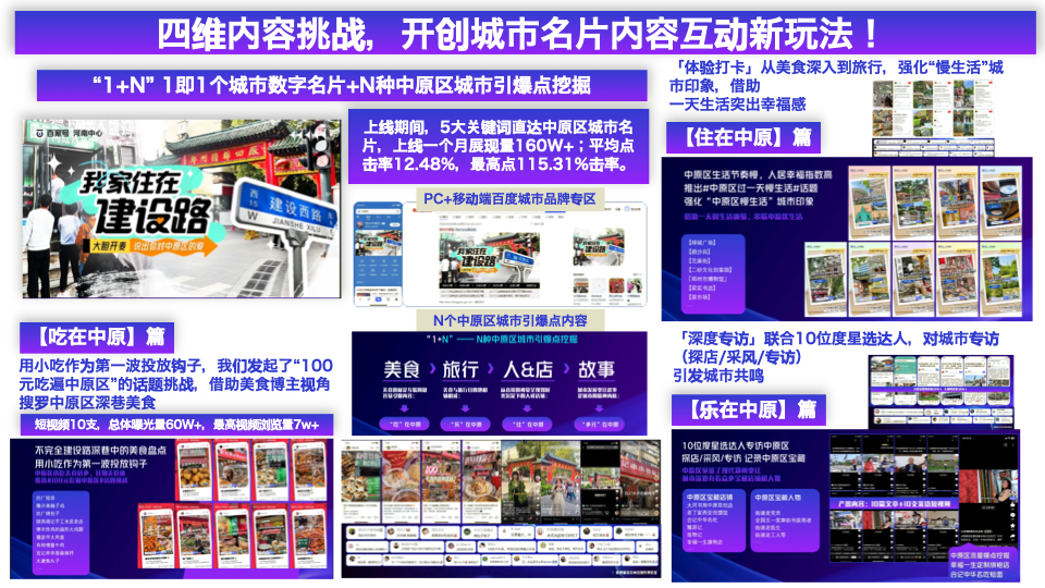 中原城市名片内容传播